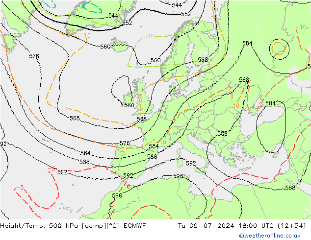 Hoogte/Temp. 500 hPa ECMWF di 09.07.2024 18 UTC