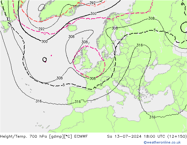 Hoogte/Temp. 700 hPa ECMWF za 13.07.2024 18 UTC