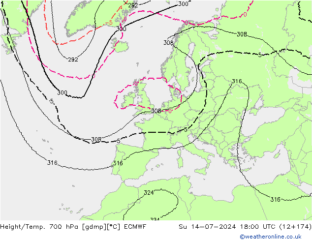 Hoogte/Temp. 700 hPa ECMWF zo 14.07.2024 18 UTC