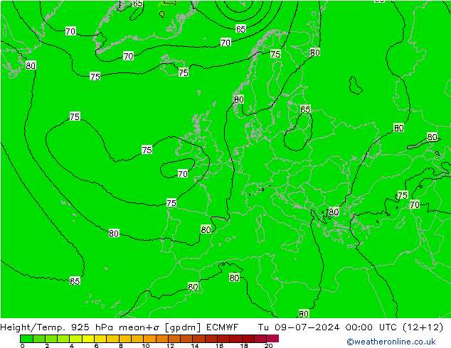Hoogte/Temp. 925 hPa ECMWF di 09.07.2024 00 UTC