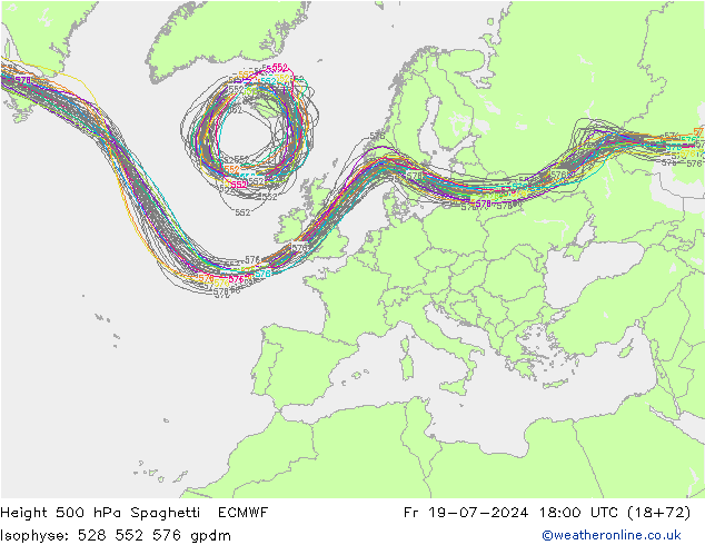 Height 500 hPa Spaghetti ECMWF 星期五 19.07.2024 18 UTC