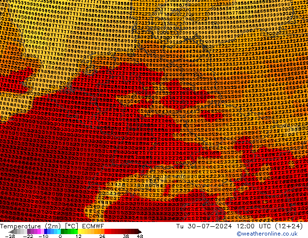 Temperatuurkaart (2m) ECMWF di 30.07.2024 12 UTC