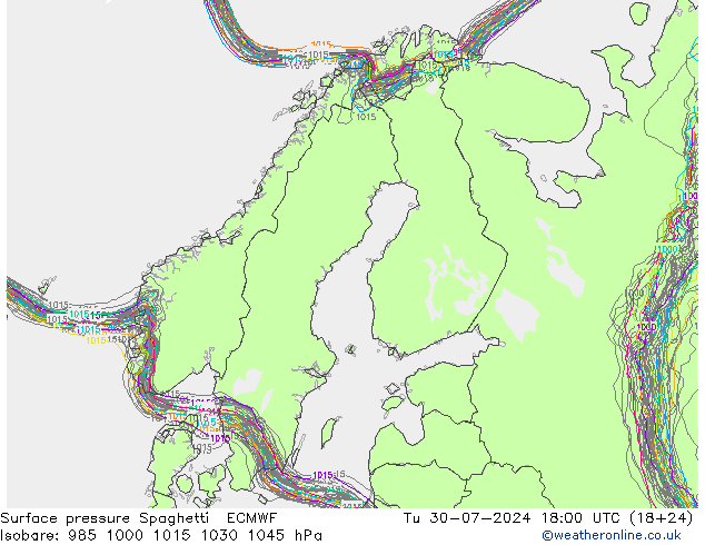 Luchtdruk op zeeniveau Spaghetti ECMWF di 30.07.2024 18 UTC