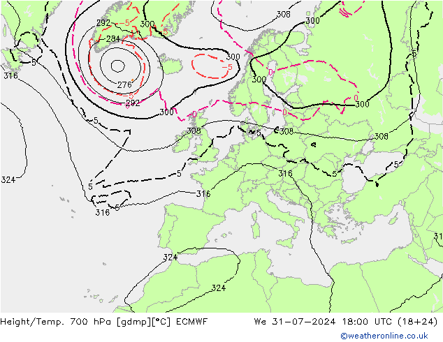 Hoogte/Temp. 700 hPa ECMWF wo 31.07.2024 18 UTC