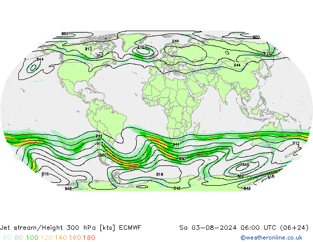 Straalstroom ECMWF za 03.08.2024 06 UTC