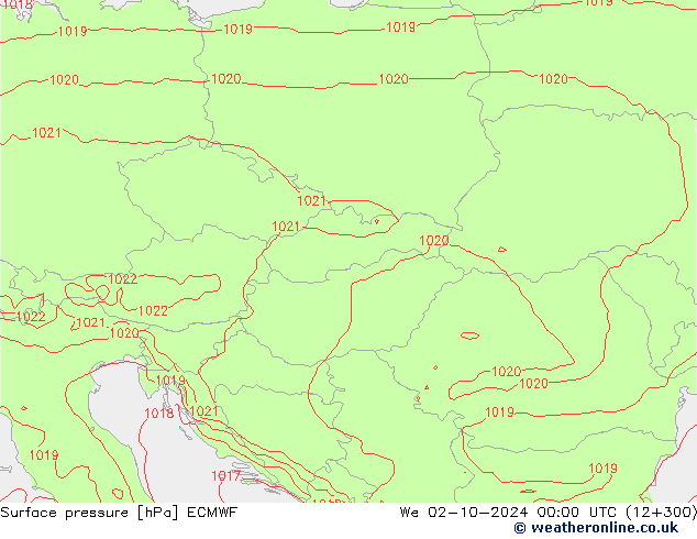 Luchtdruk (Grond) ECMWF wo 02.10.2024 00 UTC