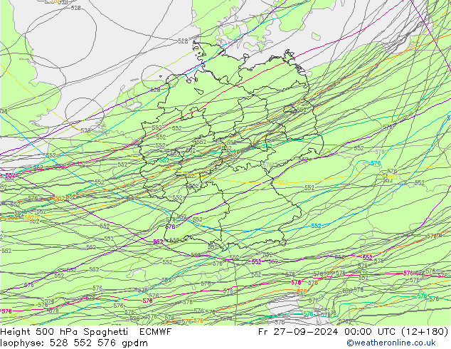 Géop. 500 hPa Spaghetti ECMWF ven 27.09.2024 00 UTC