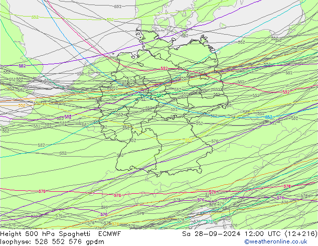 Height 500 hPa Spaghetti ECMWF Sa 28.09.2024 12 UTC