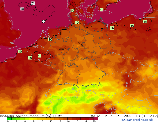 Isotachs Spread ECMWF ср 02.10.2024 12 UTC