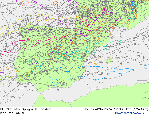 700 hPa Nispi Nem Spaghetti ECMWF Cu 27.09.2024 12 UTC