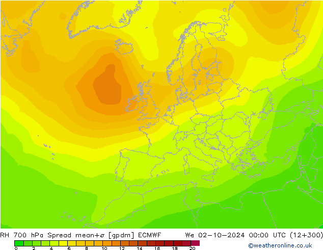 RV 700 hPa Spread ECMWF wo 02.10.2024 00 UTC