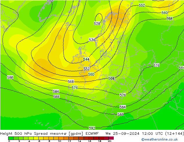 Height 500 hPa Spread ECMWF  25.09.2024 12 UTC