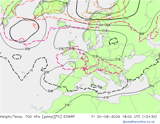 Height/Temp. 700 hPa ECMWF  20.09.2024 18 UTC