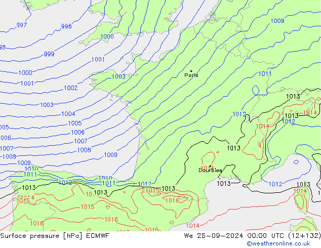 pressão do solo ECMWF Qua 25.09.2024 00 UTC