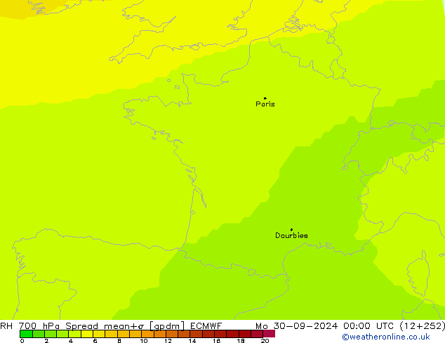 RH 700 hPa Spread ECMWF lun 30.09.2024 00 UTC