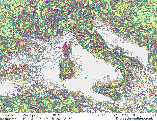     Spaghetti ECMWF  27.09.2024 12 UTC