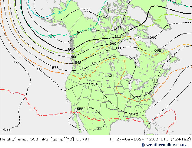 Height/Temp. 500 hPa ECMWF Pá 27.09.2024 12 UTC