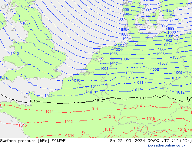 Yer basıncı ECMWF Cts 28.09.2024 00 UTC