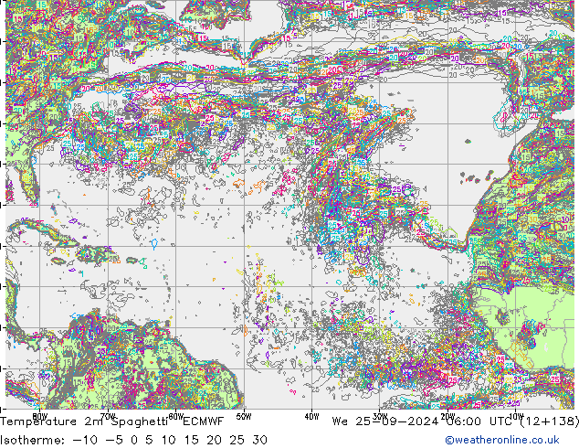 Temperature 2m Spaghetti ECMWF We 25.09.2024 06 UTC