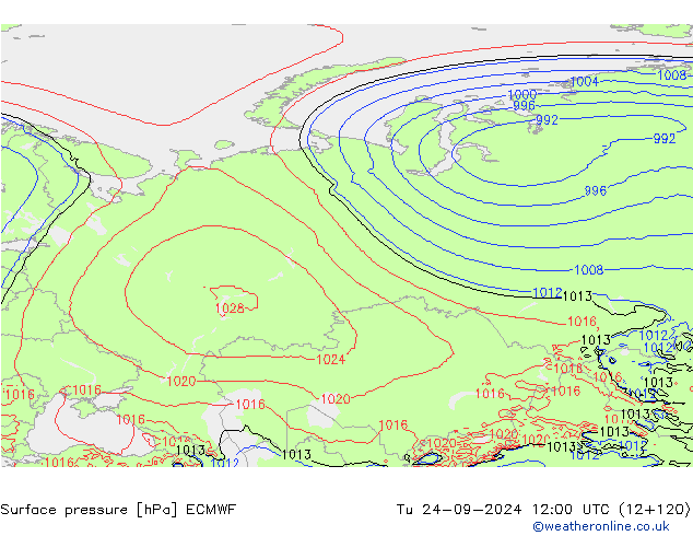 ciśnienie ECMWF wto. 24.09.2024 12 UTC