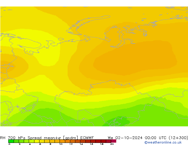 700 hPa Nispi Nem Spread ECMWF Çar 02.10.2024 00 UTC