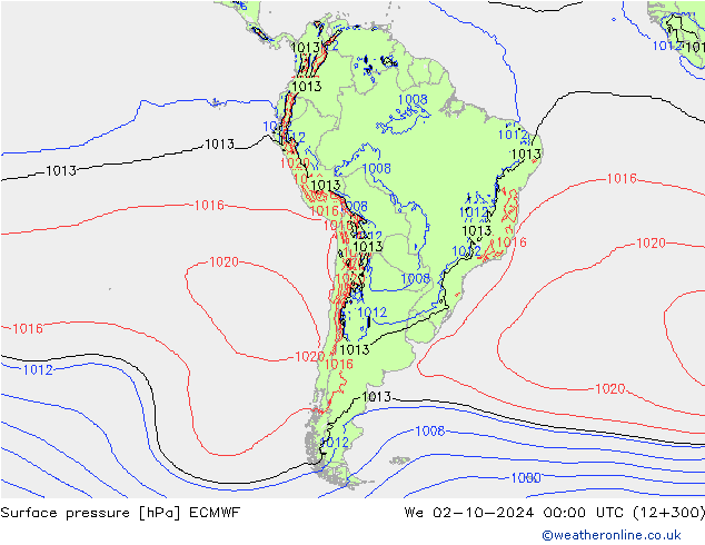 Atmosférický tlak ECMWF St 02.10.2024 00 UTC