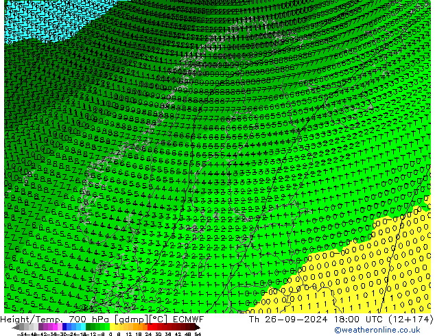 Height/Temp. 700 hPa ECMWF Do 26.09.2024 18 UTC