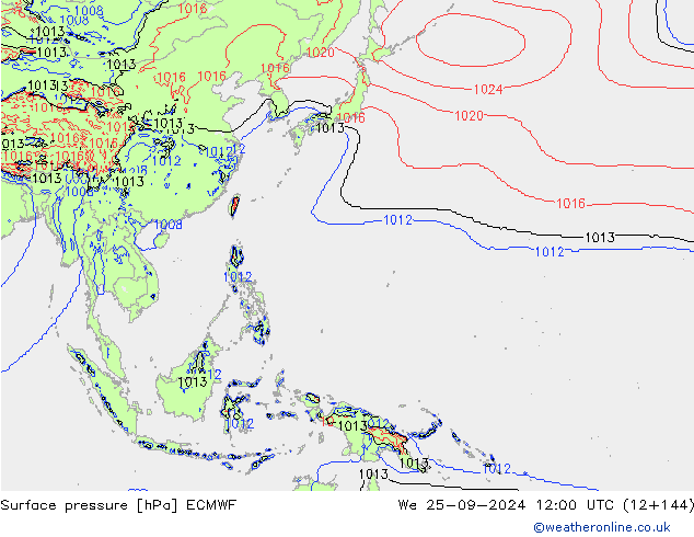 Luchtdruk (Grond) ECMWF wo 25.09.2024 12 UTC