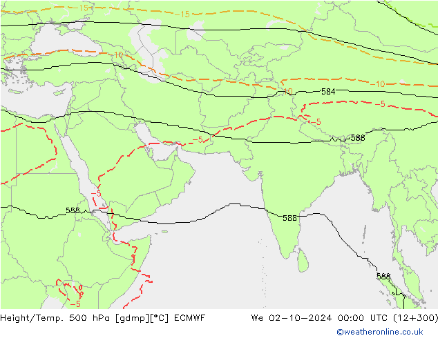 Height/Temp. 500 hPa ECMWF St 02.10.2024 00 UTC