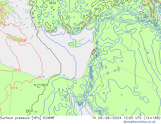 Luchtdruk (Grond) ECMWF do 26.09.2024 12 UTC