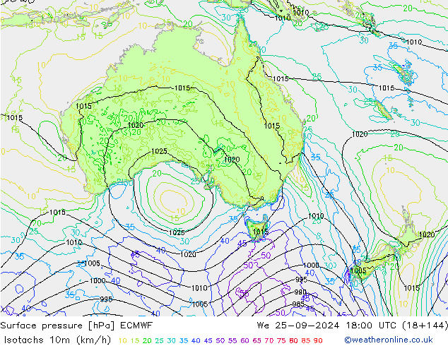 Isotachs (kph) ECMWF Qua 25.09.2024 18 UTC