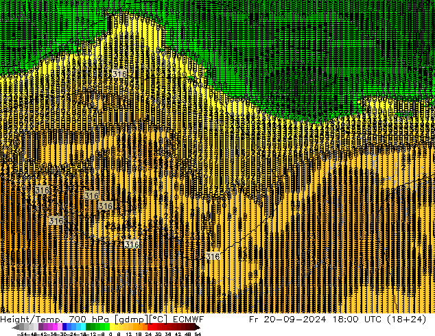 Height/Temp. 700 hPa ECMWF Fr 20.09.2024 18 UTC