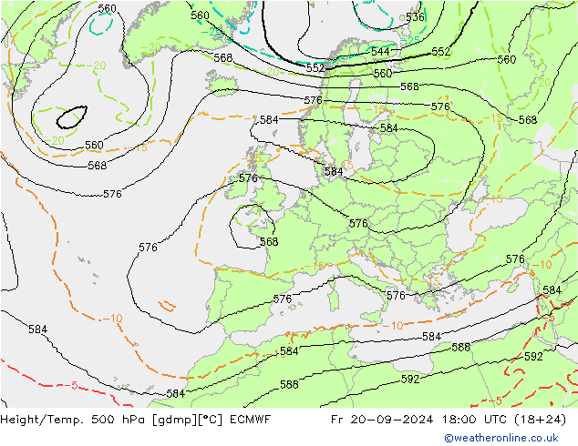 Height/Temp. 500 hPa ECMWF Sex 20.09.2024 18 UTC