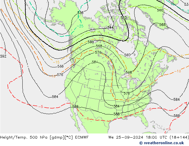 Height/Temp. 500 hPa ECMWF 星期三 25.09.2024 18 UTC