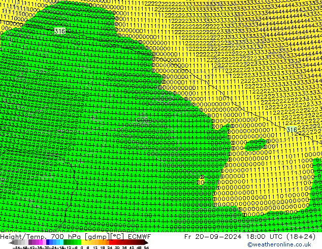 Height/Temp. 700 hPa ECMWF Fr 20.09.2024 18 UTC