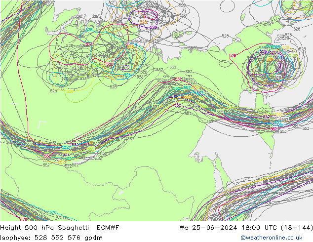 Hoogte 500 hPa Spaghetti ECMWF wo 25.09.2024 18 UTC