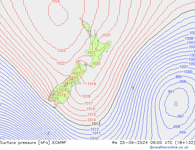 Atmosférický tlak ECMWF St 25.09.2024 06 UTC