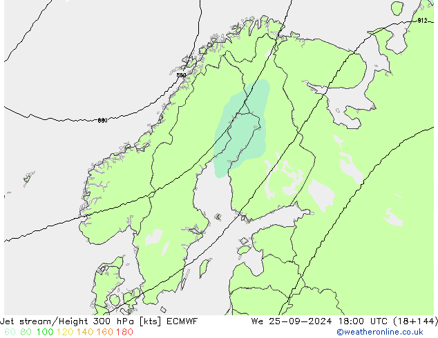 Jet stream/Height 300 hPa ECMWF We 25.09.2024 18 UTC