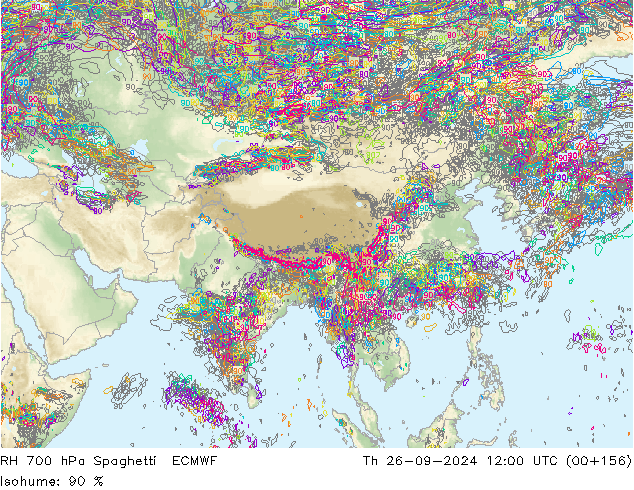 RV 700 hPa Spaghetti ECMWF do 26.09.2024 12 UTC