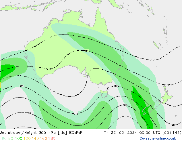 Corrente a getto ECMWF gio 26.09.2024 00 UTC