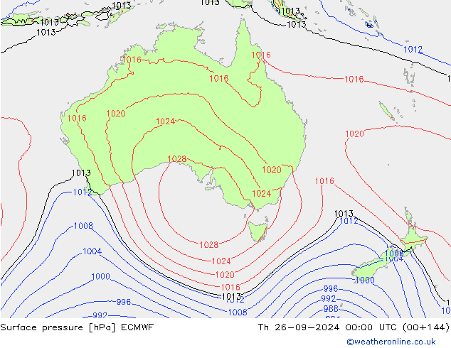 Surface pressure ECMWF Th 26.09.2024 00 UTC