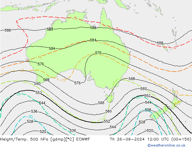 Height/Temp. 500 hPa ECMWF czw. 26.09.2024 12 UTC