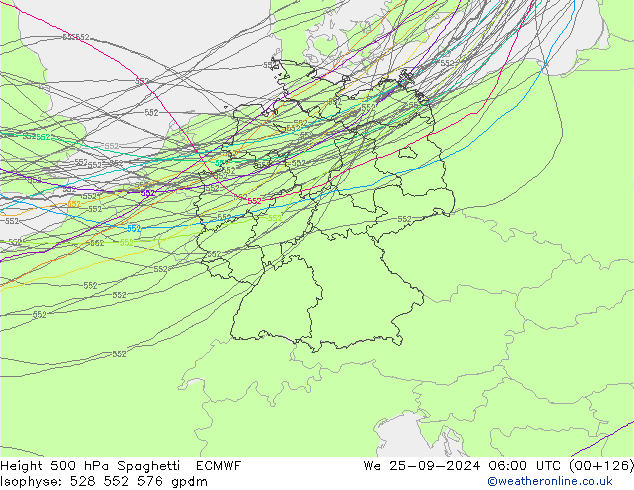 Hoogte 500 hPa Spaghetti ECMWF wo 25.09.2024 06 UTC