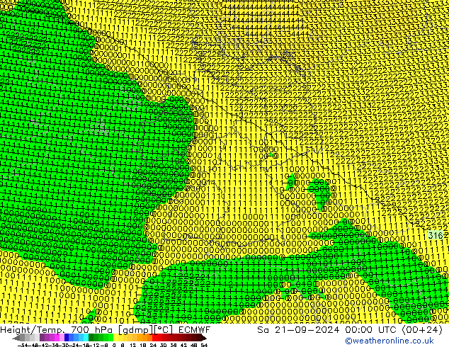 Height/Temp. 700 hPa ECMWF Sa 21.09.2024 00 UTC