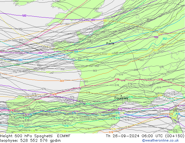 Height 500 hPa Spaghetti ECMWF Qui 26.09.2024 06 UTC