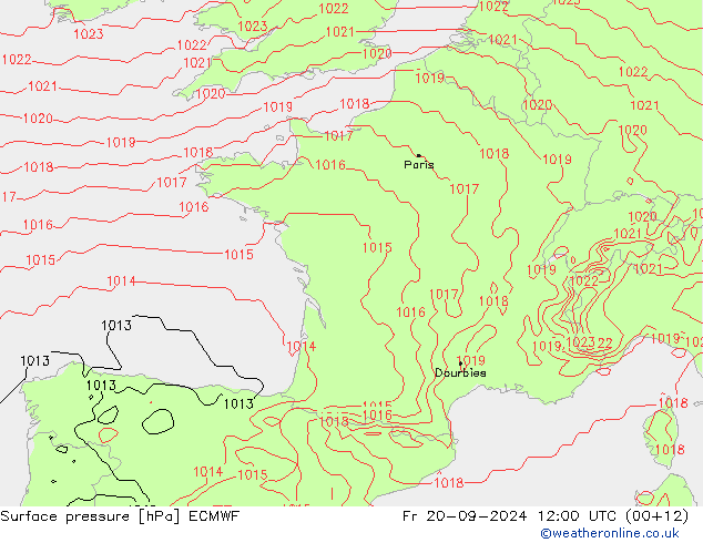 ciśnienie ECMWF pt. 20.09.2024 12 UTC