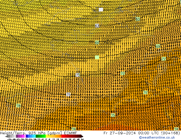 Hoogte/Temp. 925 hPa ECMWF vr 27.09.2024 00 UTC