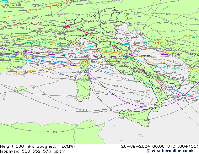 Geop. 500 hPa Spaghetti ECMWF jue 26.09.2024 06 UTC