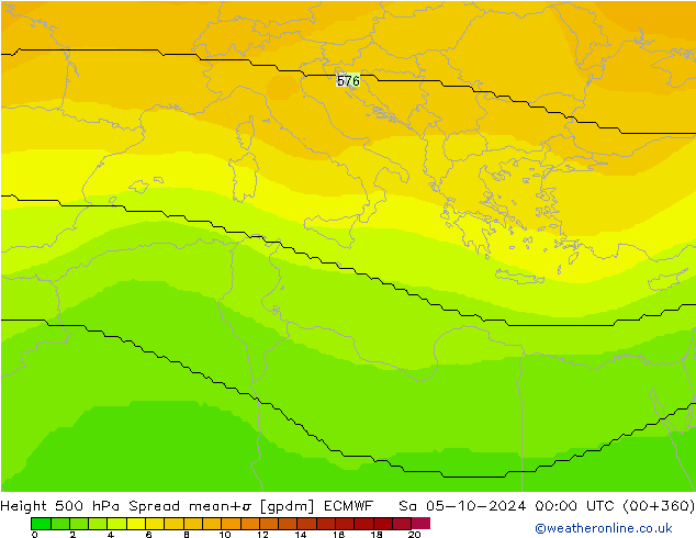 Height 500 гПа Spread ECMWF сб 05.10.2024 00 UTC