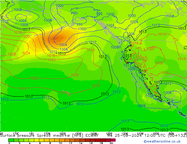 pressão do solo Spread ECMWF Qua 25.09.2024 12 UTC